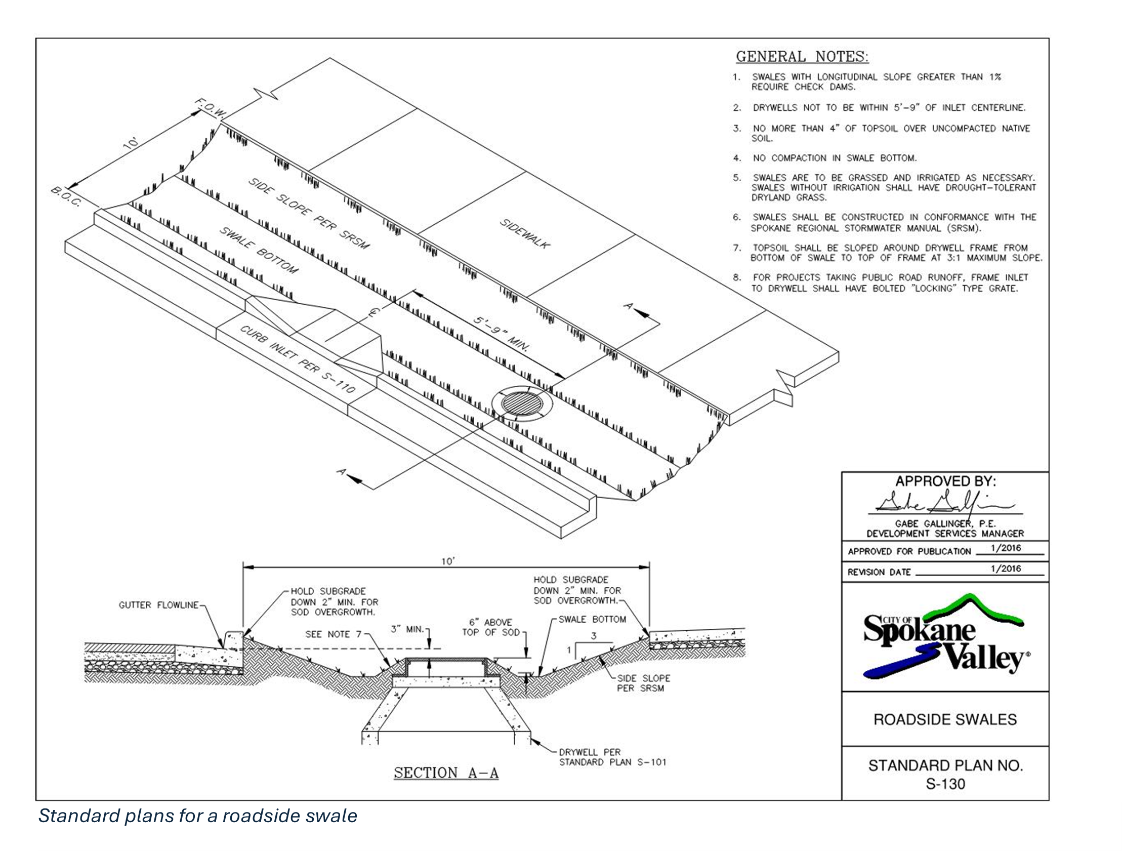 Standard plans for a roadside swale